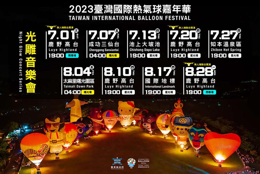 2023臺灣國際熱氣球嘉年華再突破！全球最大熱氣球與無人機展演規模在臺東