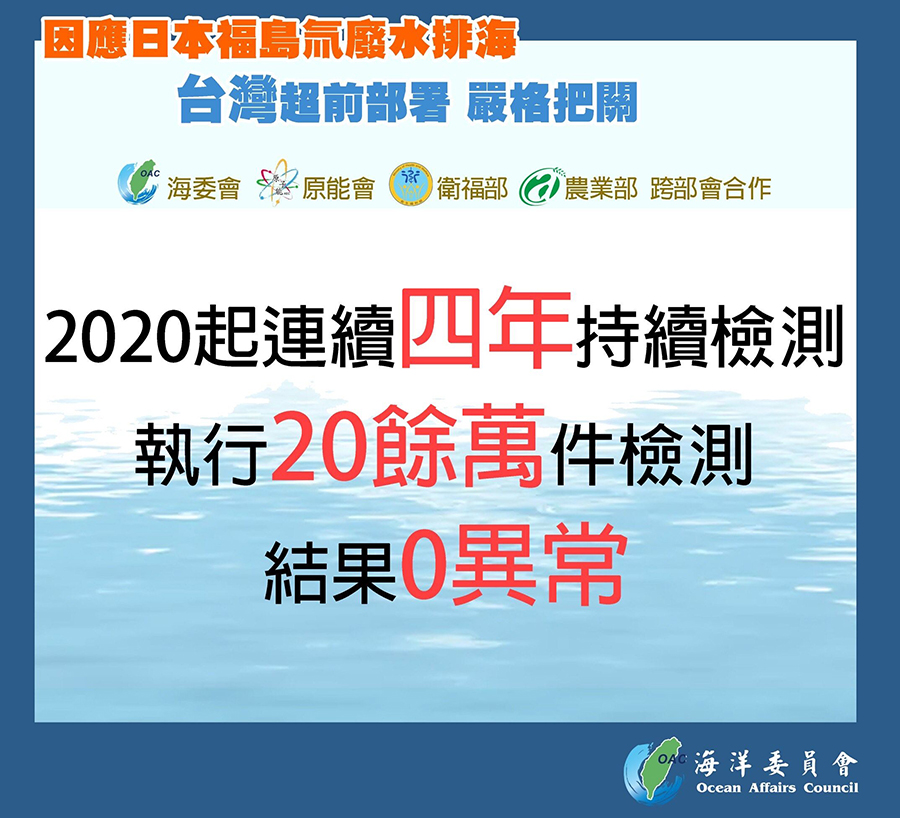 超前部署 嚴格監督 海委會與原能會等機關掌握日本氚水排放動態
