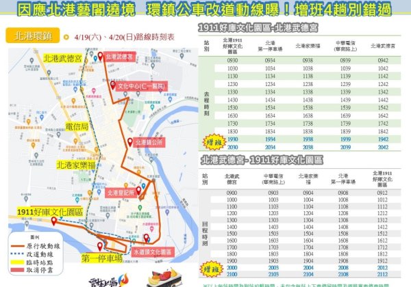 北港朝天宮迓媽祖盛會將登場  交通管制與接駁服務同步啟動