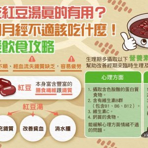 生理期吃紅豆湯真的有用？　別再不知月經不適該吃什麼！營養師授飲食攻略