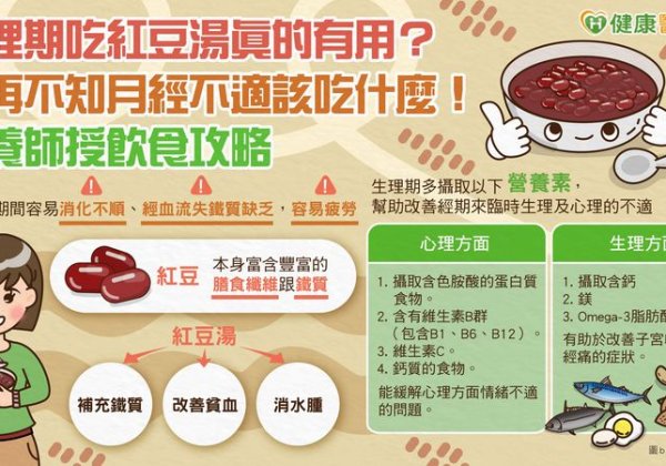 生理期吃紅豆湯真的有用？　別再不知月經不適該吃什麼！營養師授飲食攻略