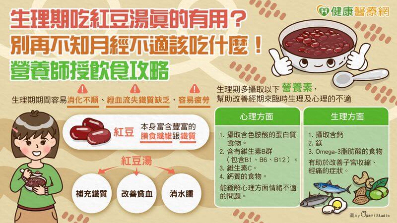 生理期吃紅豆湯真的有用? 別再不知月經不適該吃什麼!營養師授飲食攻略 生理期吃紅豆湯真的有用? 別再不知月經不適該吃什麼!營養師授飲食攻略