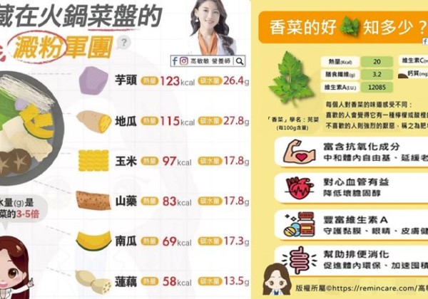從地獄食物到寶藏？營養師KOL高敏敏用吃貨視角洞察五大爭議食物