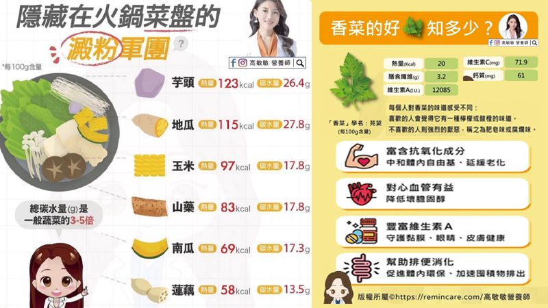 從地獄食物到寶藏?營養師KOL高敏敏用吃貨視角洞察五大爭議食物 從地獄食物到寶藏?營養師KOL高敏敏用吃貨視角洞察五大爭議食物