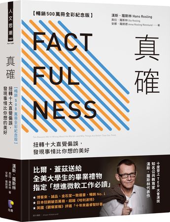 你以為世界很糟可能只是被直覺誤導 我們為何錯看了? 你以為世界很糟可能只是被直覺誤導 我們為何錯看了?