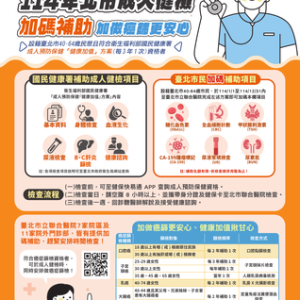 健檢不是「老人專利」　醫籲：健康要趁早守護