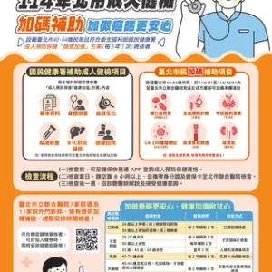 健檢不是「老人專利」　醫籲：健康要趁早守護