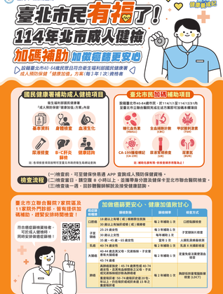 健檢不是「老人專利」　醫籲：健康要趁早守護