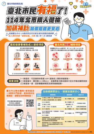 健檢不是「老人專利」 醫籲:健康要趁早守護 健檢不是「老人專利」 醫籲:健康要趁早守護