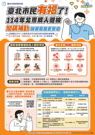 健檢不是「老人專利」　醫籲：健康要趁早守護