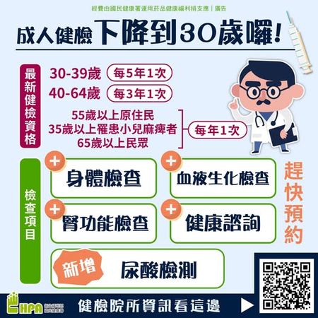 56歲男泡泡尿揭腎病危機! 醫提醒「這些人」務必定期檢查腎功能 56歲男泡泡尿揭腎病危機! 醫提醒「這些人」務必定期檢查腎功能