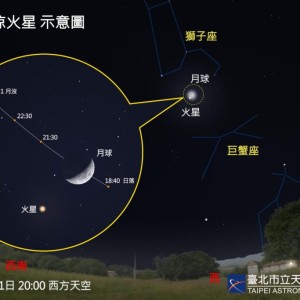 六月星光閃耀，金星、火星、水星輪番登場　流星雨驚喜加映！