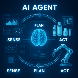 「智慧代理」Agentic AI加速登場：下一波 AI 競賽，從對話跳進「自動決策」戰場