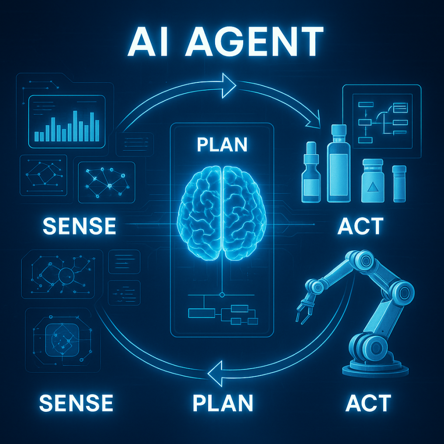「智慧代理」Agentic AI加速登場：下一波 AI 競賽，從對話跳進「自動決策」戰場