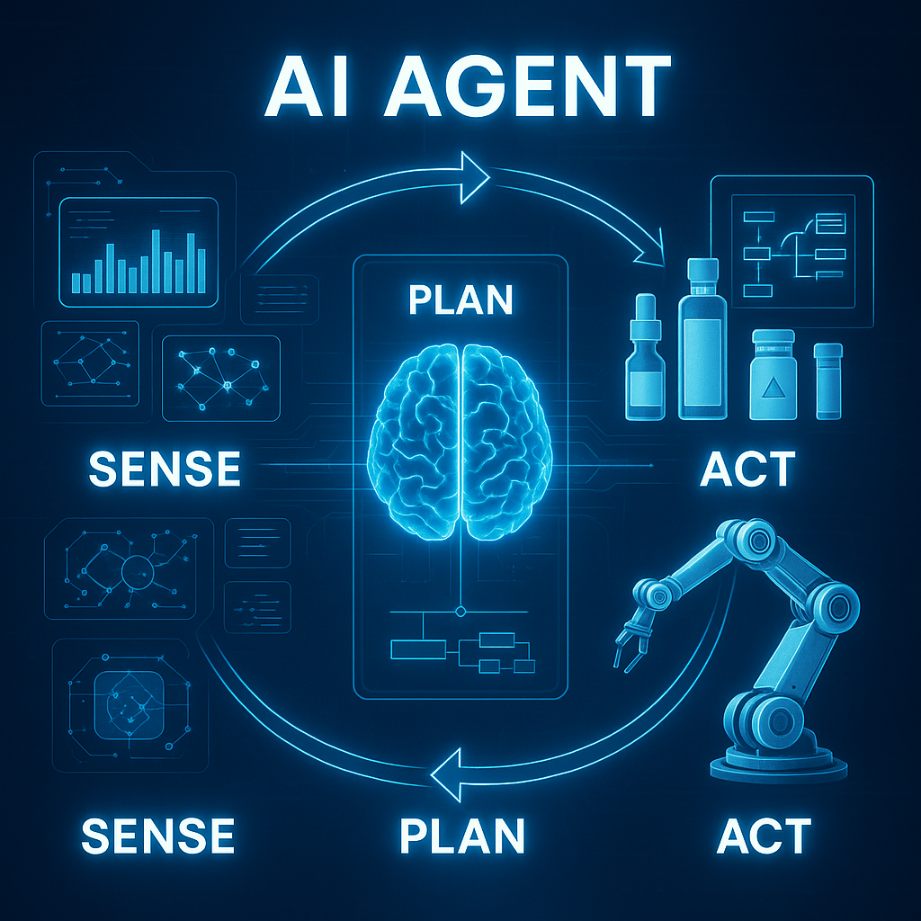 「智慧代理」Agentic AI加速登場：下一波 AI 競賽，從對話跳進「自動決策」戰場