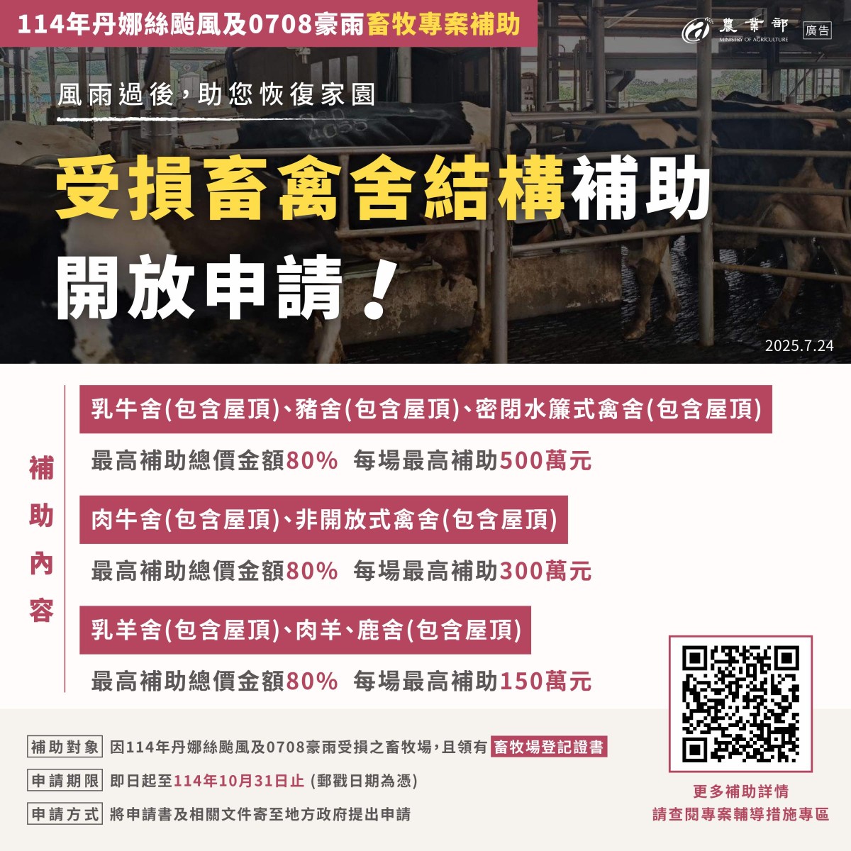 農業部啟動丹娜絲颱風及0708豪雨畜牧專案輔導措施 加速畜牧農友復養復建 農業部啟動丹娜絲颱風及0708豪雨畜牧專案輔導措施 加速畜牧農友復養復建