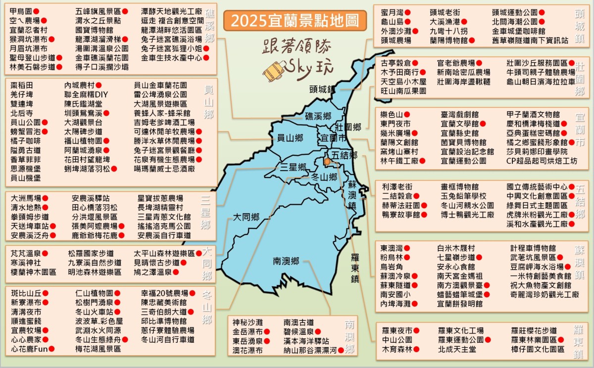 【2025宜蘭景點地圖】宜蘭最夯旅遊景點推薦一.二日遊 【2025宜蘭景點地圖】宜蘭最夯旅遊景點推薦一.二日遊