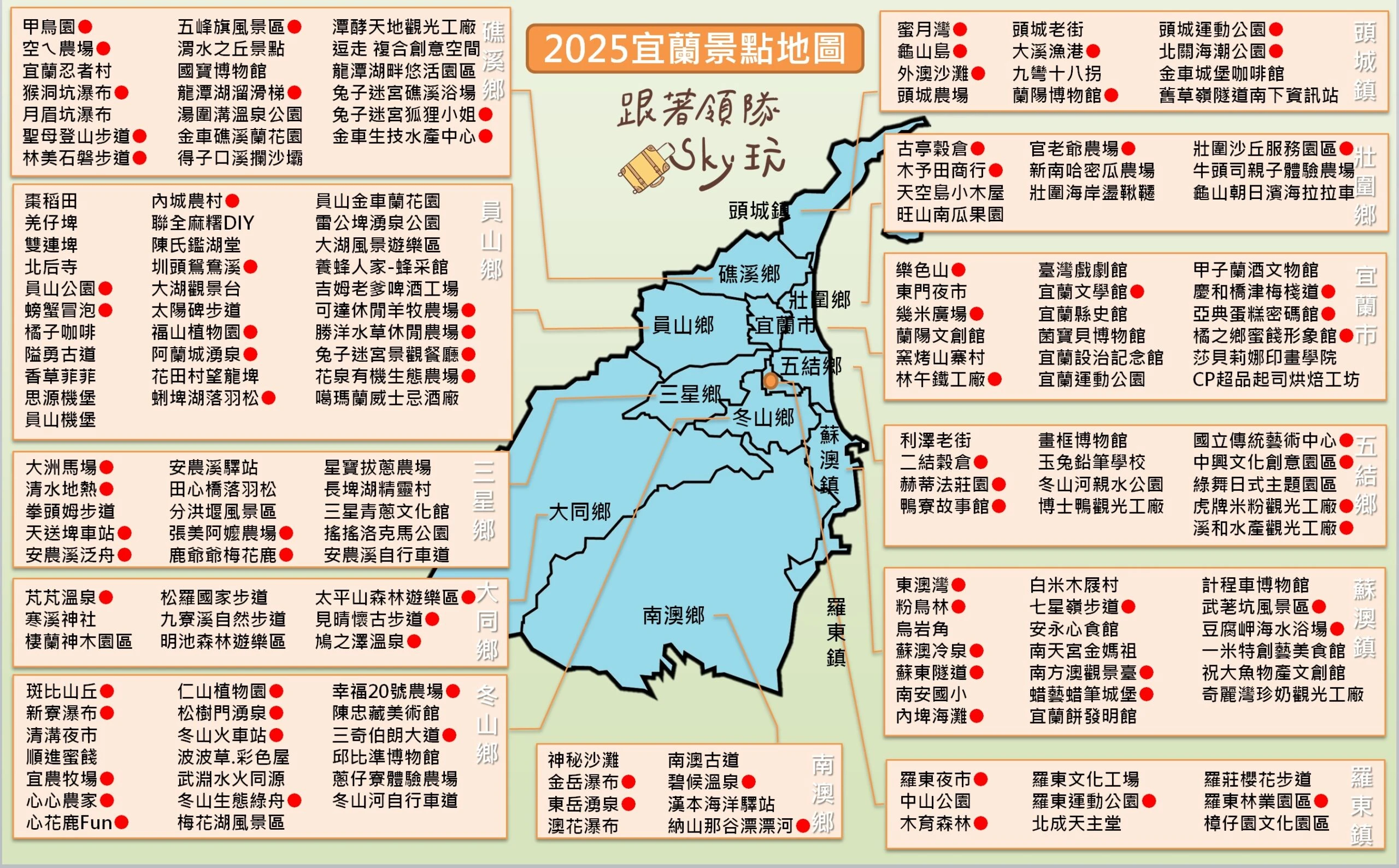 【2025宜蘭景點地圖】宜蘭最夯旅遊景點推薦一.二日遊