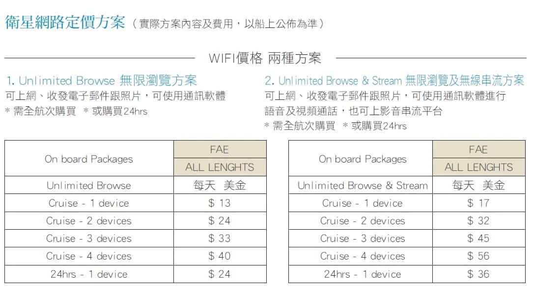 【2025MSC榮耀號郵輪】基隆出發.房型.網路.賭場.班次 【2025MSC榮耀號郵輪】基隆出發.房型.網路.賭場.班次