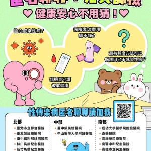 不敢開口問性病問題？疾管署推：匿名聊聊　保護隱私不尷尬