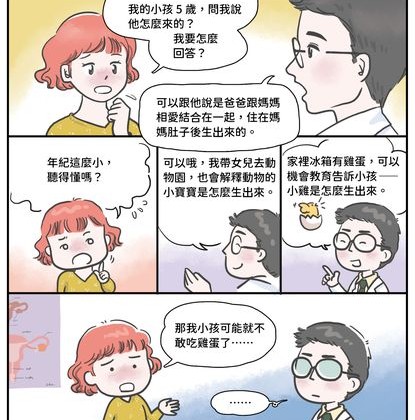 孩子問「我從哪裡來」不再用玩笑話帶過 父母可以這樣說 孩子問「我從哪裡來」不再用玩笑話帶過 父母可以這樣說