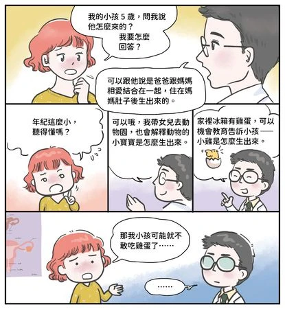 孩子問「我從哪裡來」不再用玩笑話帶過    父母可以這樣說