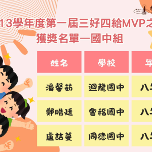 善行典範     桃園九位學子榮膺首屆「三好四給MVP之星」