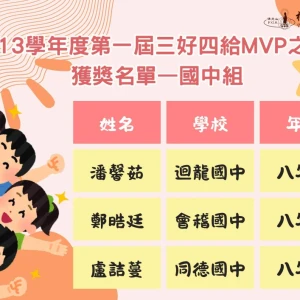 善行典範     桃園九位學子榮膺首屆「三好四給MVP之星」