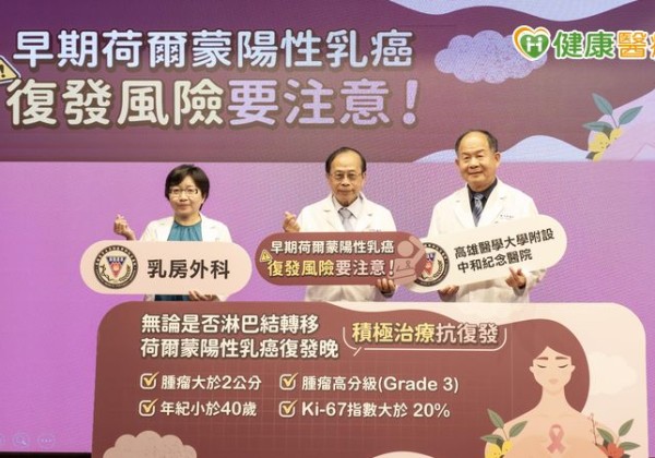 早期荷爾蒙陽性乳癌不再有「五年」護身符　醫籲：持續追蹤是保命關鍵