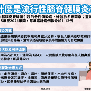 腦脊髓膜炎症狀似感冒卻不可輕忽！疾管署：病程進展快且危險性高