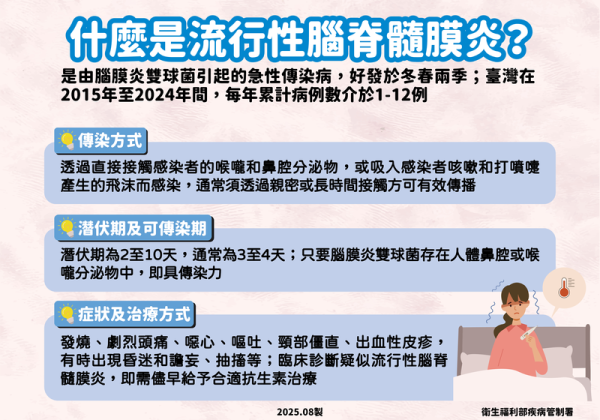 腦脊髓膜炎症狀似感冒卻不可輕忽！疾管署：病程進展快且危險性高