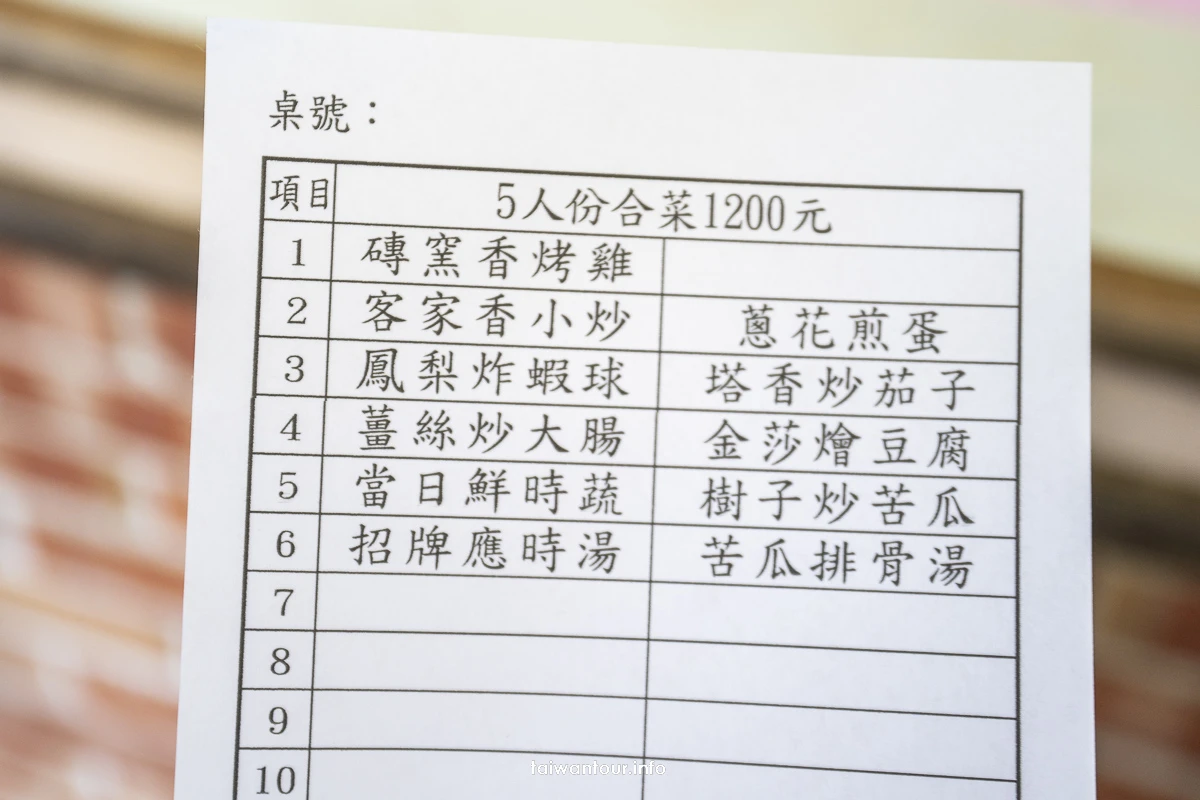 【台灣水牛城】苗栗後龍親子景點推薦.烤肉吃到飽 【台灣水牛城】苗栗後龍親子景點推薦.烤肉吃到飽
