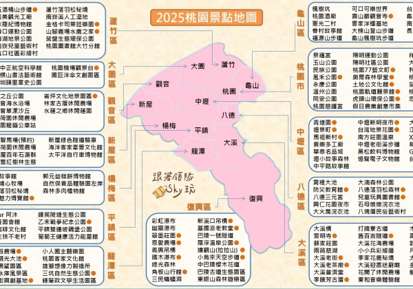 2025【桃園景點地圖】桃園親子旅遊.老街推薦