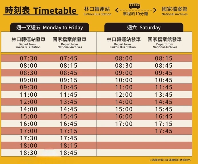 【林口國家檔案館】不只是檔案庫,更是網美咖啡廳.親子樂園! 【林口國家檔案館】不只是檔案庫,更是網美咖啡廳.親子樂園!