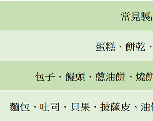 腎友中秋、外食飲食攻略！　「高鉀高磷陷阱」這樣避開更安心
