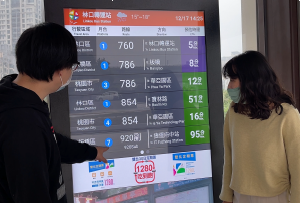 新北智慧公車系統引領六都 打造永續低碳新典範