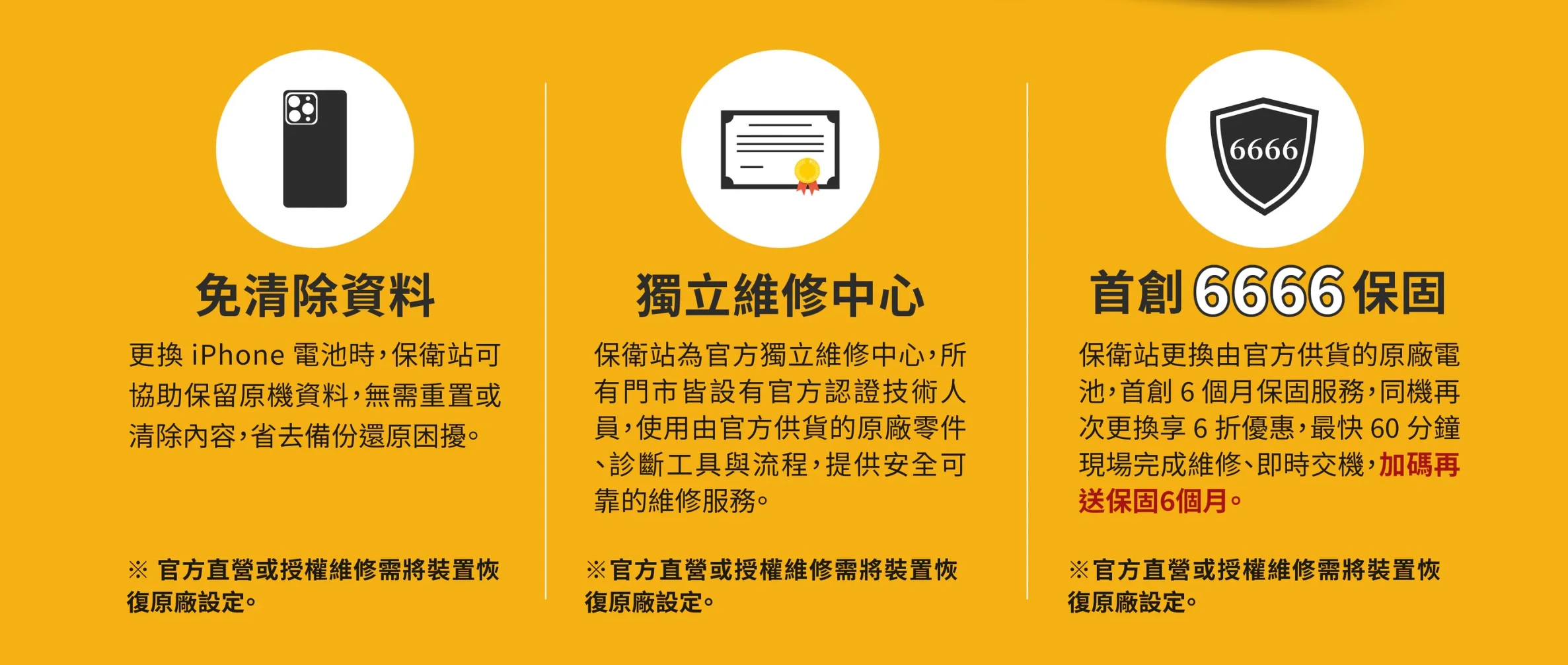 【台南iPhone維修/換電池推薦】 保衛站-東區仁和店 原廠電池預約享優惠 保固長達12個月 使用原廠零件(iPhone/Macbook/iPad維修) 【台南iPhone維修/換電池推薦】 保衛站-東區仁和店 原廠電池預約享優惠 保固長達12個月 使用原廠零件(iPhone/Macbook/iPad維修)