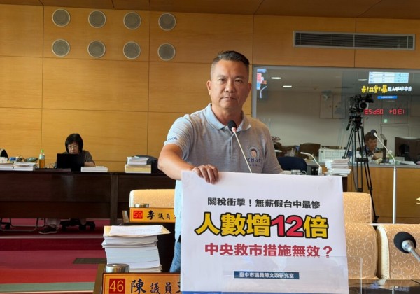 台中無薪假人數暴增12倍   議員示警關稅房市車市「三殺」
