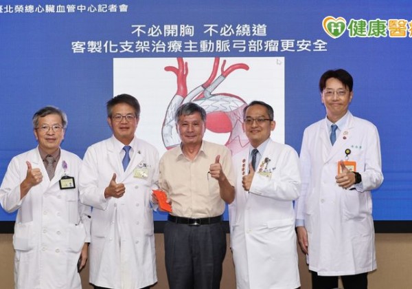 不必開胸、不必繞道! 客製化支架治療主動脈弓部瘤更安全 不必開胸、不必繞道! 客製化支架治療主動脈弓部瘤更安全