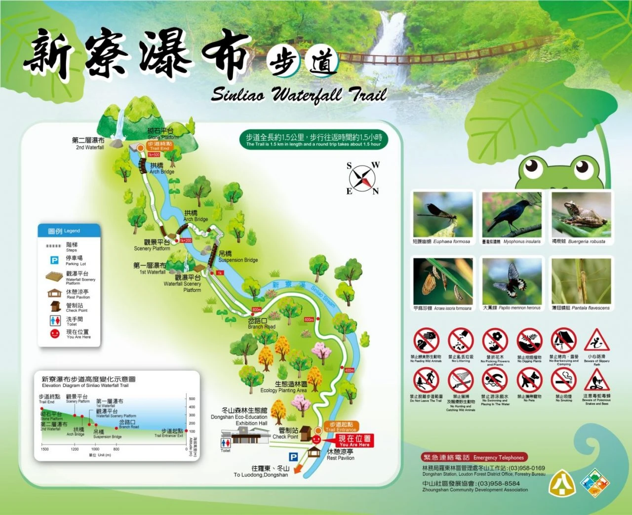 【新寮瀑布】宜蘭冬山鄉親子玩水步道秘境推薦景點 【新寮瀑布】宜蘭冬山鄉親子玩水步道秘境推薦景點