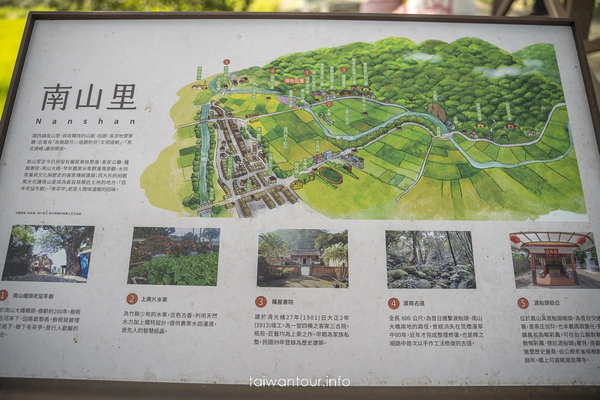 【關西小鎮一日遊】新竹親子私房景點推薦