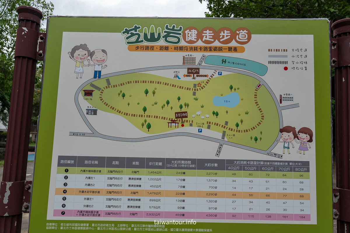 【芝山岩文化史蹟公園】台步親子步道推薦.士林 【芝山岩文化史蹟公園】台步親子步道推薦.士林