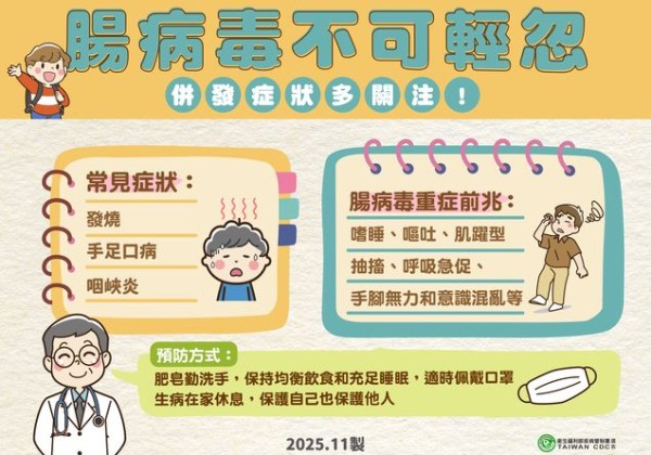 腸病毒來勢洶洶！1個月大女嬰感染併發重症亡　加強防護這樣做