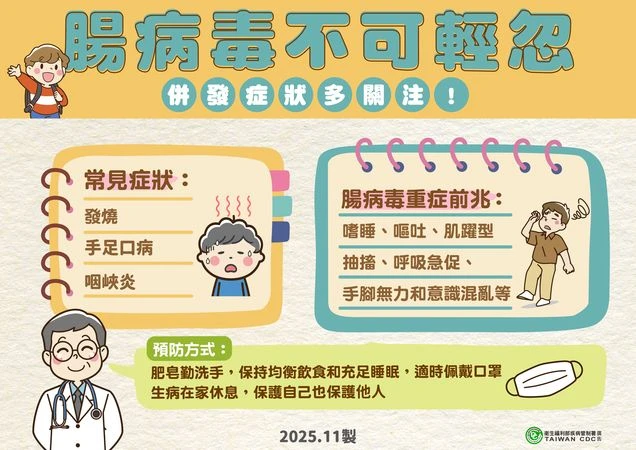 腸病毒來勢洶洶！1個月大女嬰感染併發重症亡　加強防護這樣做