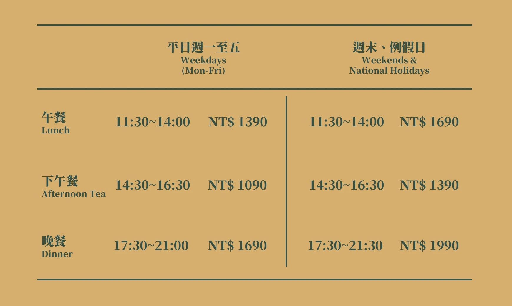 【2025全台Buffet吃到飽餐廳】壽星生日餐劵優惠懶人包 【2025全台Buffet吃到飽餐廳】壽星生日餐劵優惠懶人包