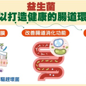 醫示警：一周出現一次便秘、腹瀉　應儘快就醫檢查