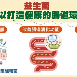 醫示警：一周出現一次便秘、腹瀉　應儘快就醫檢查