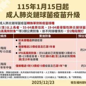 公費疫苗新政策明年上路　疾管署公布「3項接種新制」