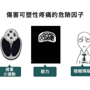 慢性疼痛找不到病灶？醫：可能是「傷害可塑性疼痛」找上門