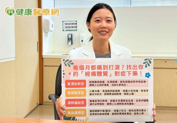 30歲女工程師經痛常需吃止痛藥　中醫調理助提升經前、經期舒適度
